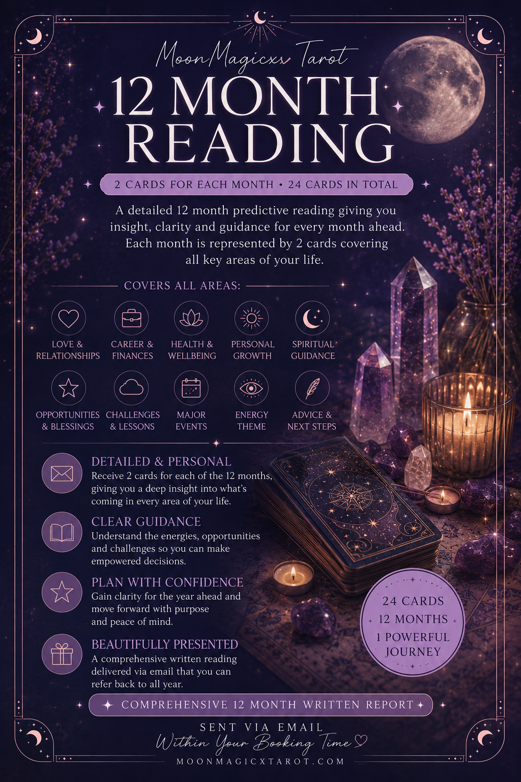 12 Month Tarot Reading