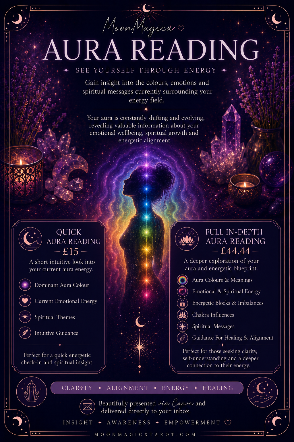 Aura Readings